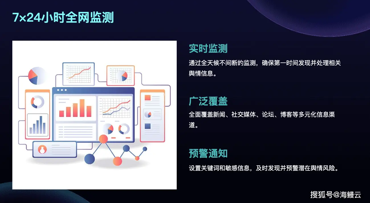 海鰻云輿情監(jiān)測：化網(wǎng)絡(luò)噪音為增長信號